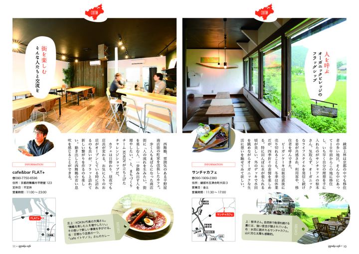 当社の実績:コミュニティカフェを紹介する冊子(中面)