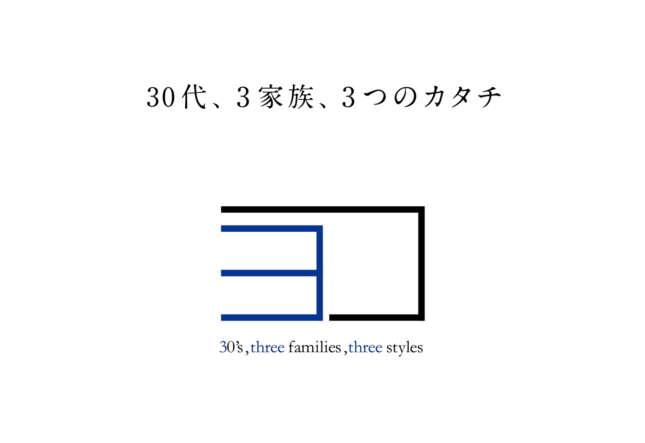 30代、3家族、3つのカタチ